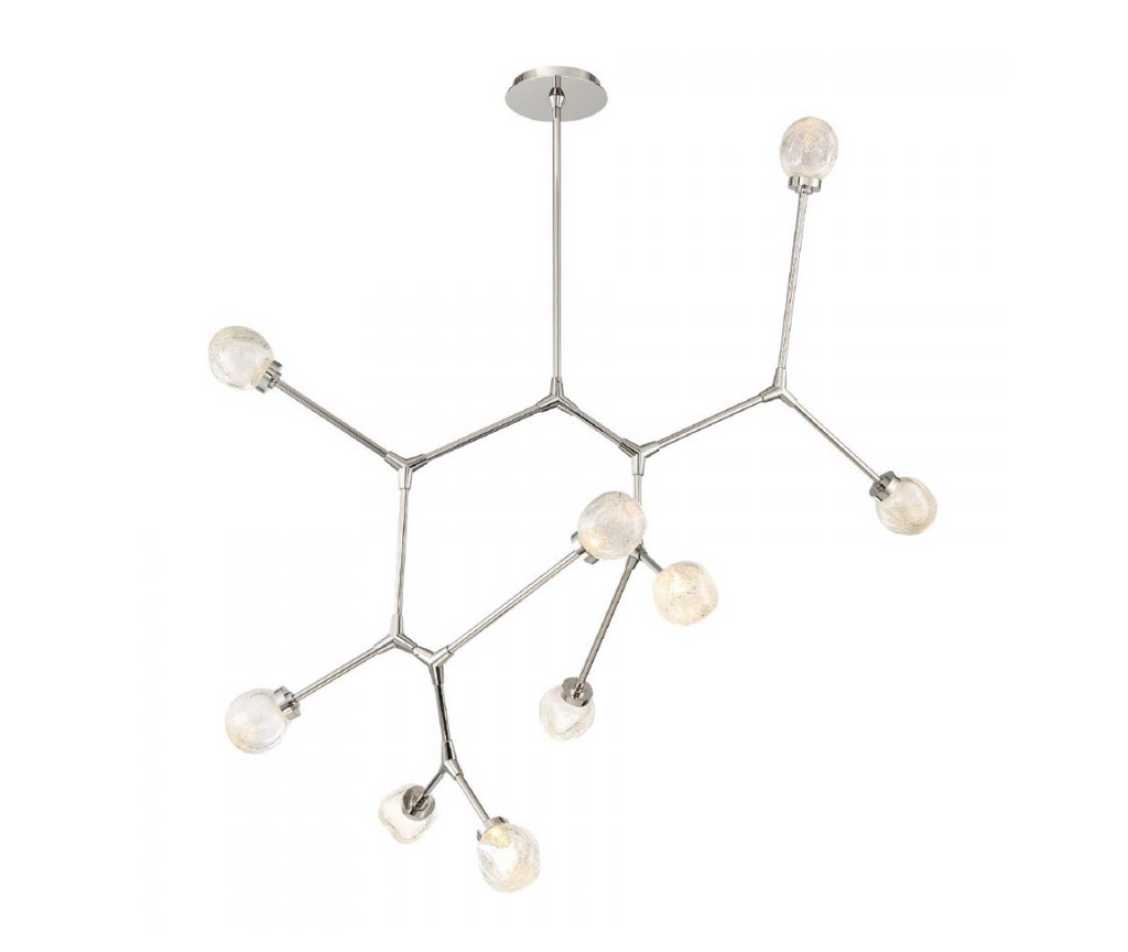 Lustre Catalyst